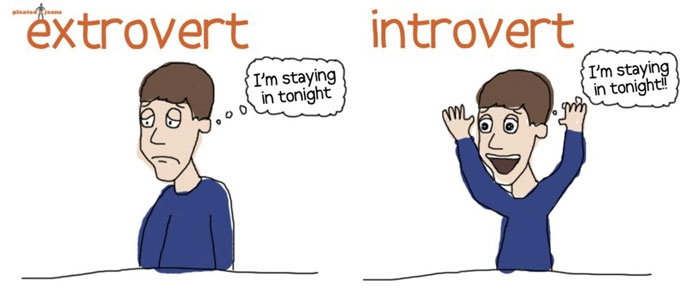 Apakah Saya Introvert? Kenali Gejala dan Atasi Introvert Apakah Saya Introvert? Kenali Gejala dan Atasi Introvert
