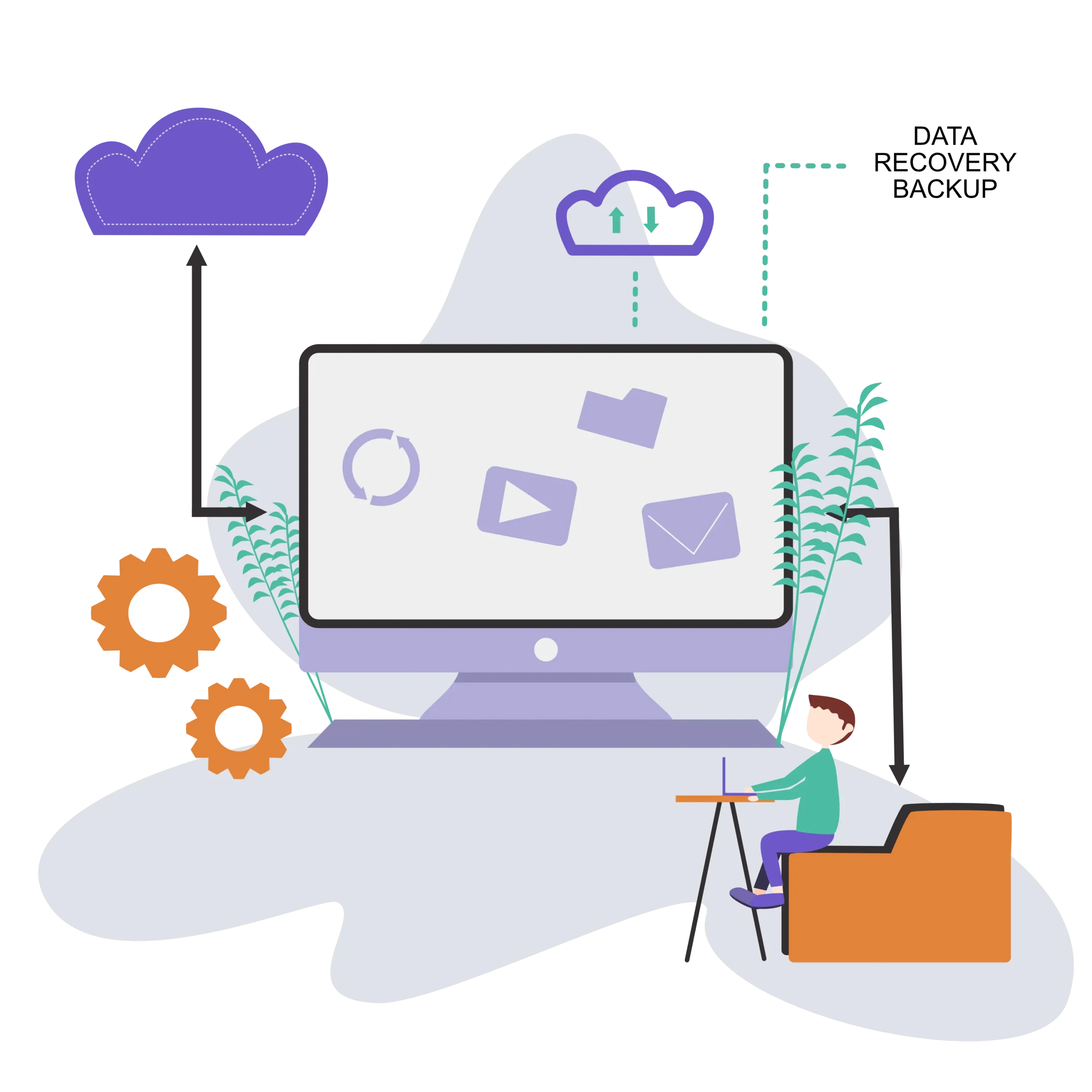 Cara Backup Website Pahami Penting dan Metode Backup Cara Backup Website Pahami Penting dan Metode Backup