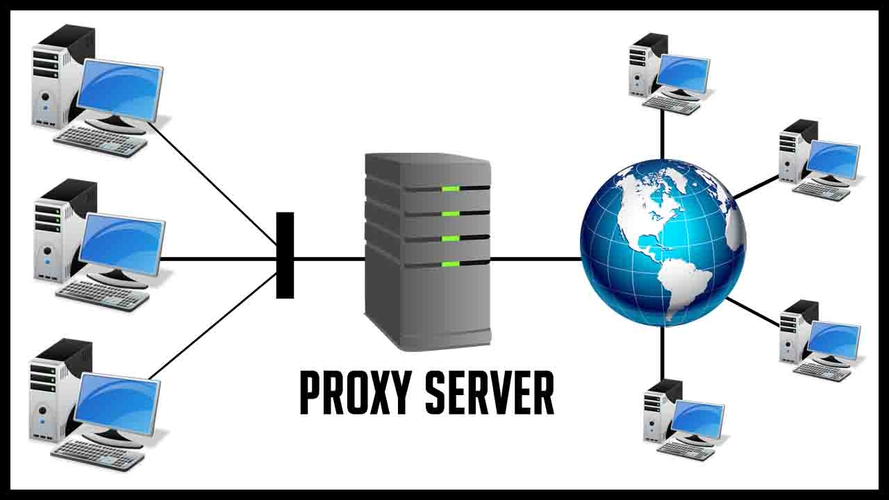 Apa Proxy? Ini Penjelasan Manfaat Cara Menggunakan Proxy Apa Proxy? Ini Penjelasan Manfaat Cara Menggunakan Proxy